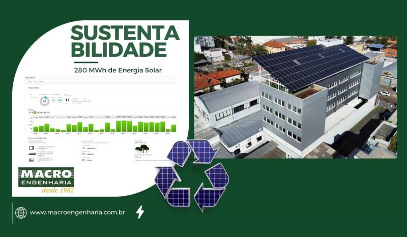 280MWh de Energia Limpa